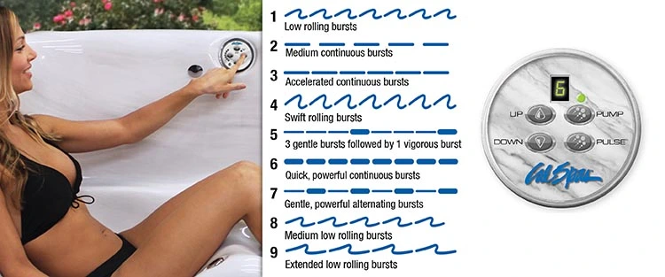 ATS Control for hot tubs in Tinley Park